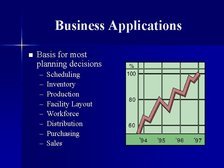 Business Applications n Basis for most planning decisions – – – – Scheduling Inventory