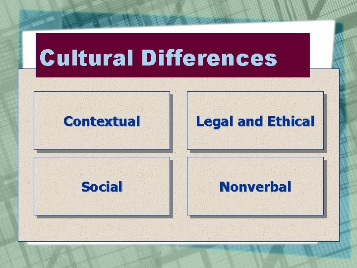 Cultural Differences Contextual Legal and Ethical Social Nonverbal 
