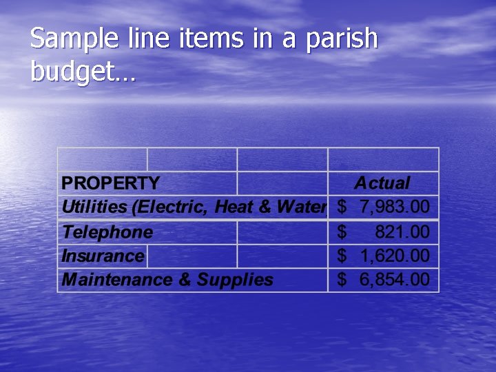 Sample line items in a parish budget… 