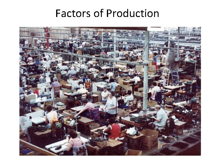 Factors of Production 