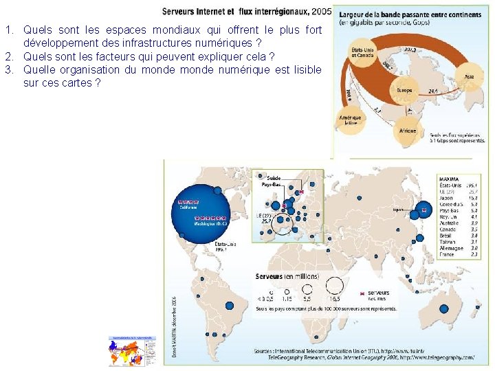 1. Quels sont les espaces mondiaux qui offrent le plus fort développement des infrastructures