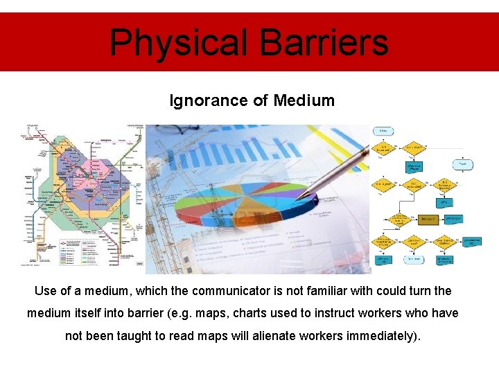 Physical Barriers Ignorance of Medium Use of a medium, which the communicator is not
