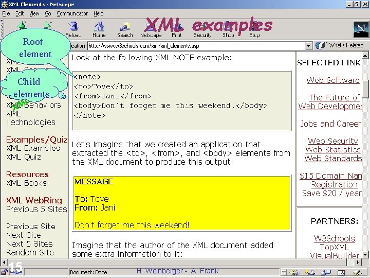 Root element XML examples Child ol ho c elements S L M X 15