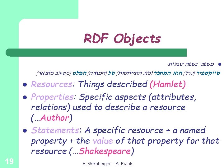 RDF Objects : משפט בשפה טבעית l ( שייקספיר )ערך( הוא המחבר )סוג התייחסות(