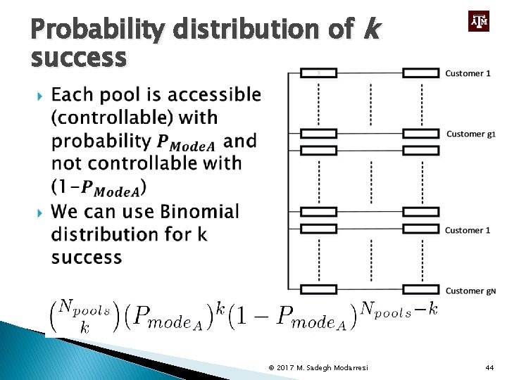 Probability distribution of k success © 2017 M. Sadegh Modarresi 44 