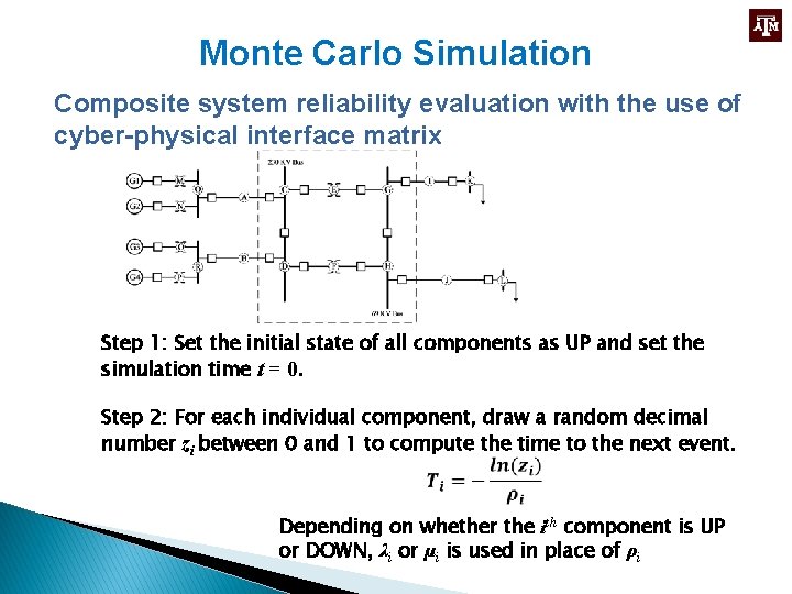 Monte Carlo Simulation Composite system reliability evaluation with the use of cyber-physical interface matrix