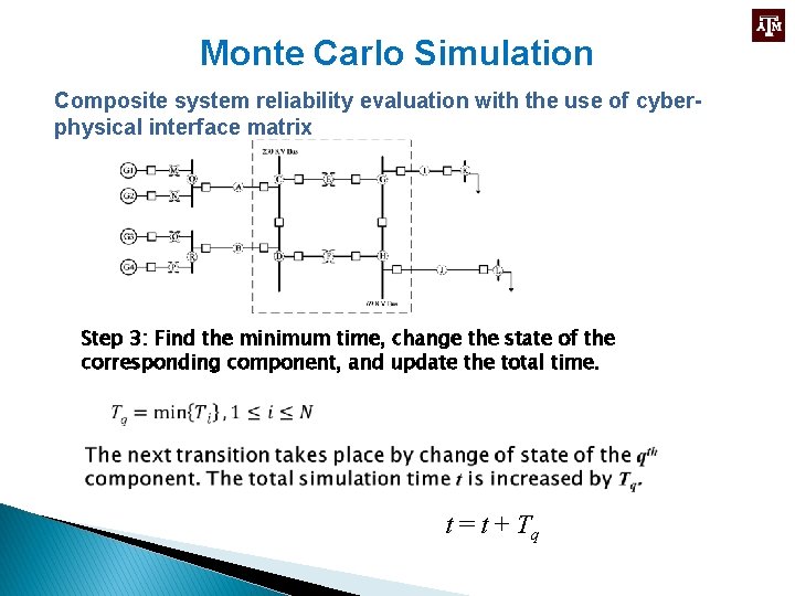 Monte Carlo Simulation Composite system reliability evaluation with the use of cyberphysical interface matrix