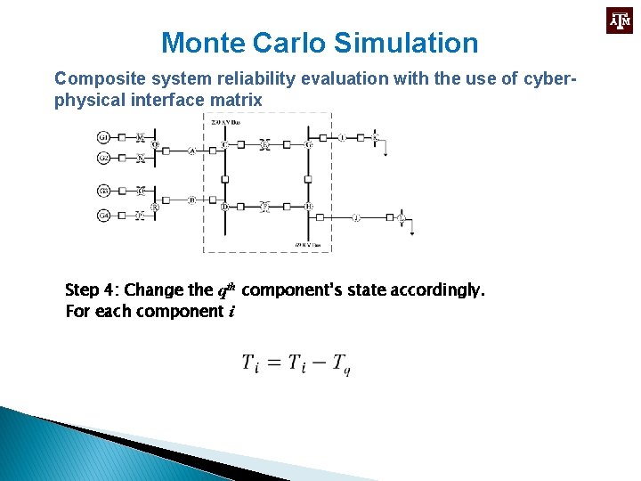 Monte Carlo Simulation Composite system reliability evaluation with the use of cyberphysical interface matrix