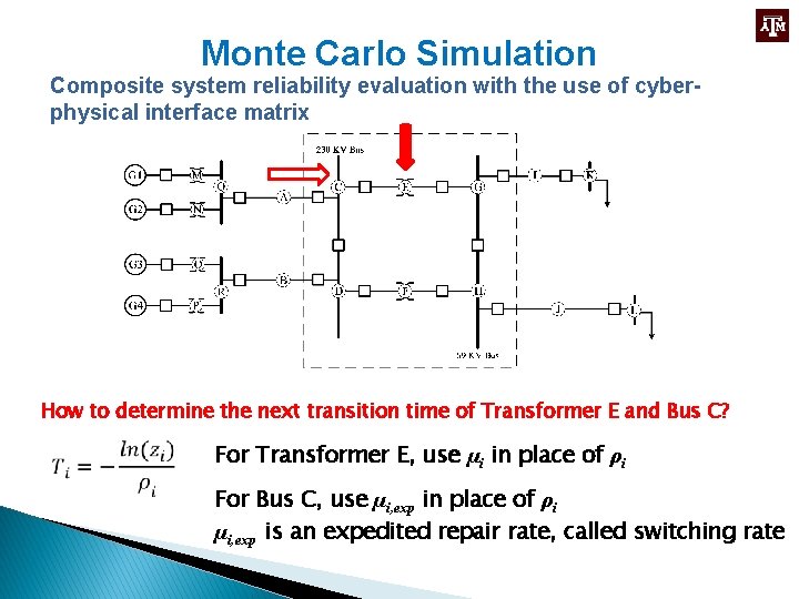 Monte Carlo Simulation Composite system reliability evaluation with the use of cyberphysical interface matrix
