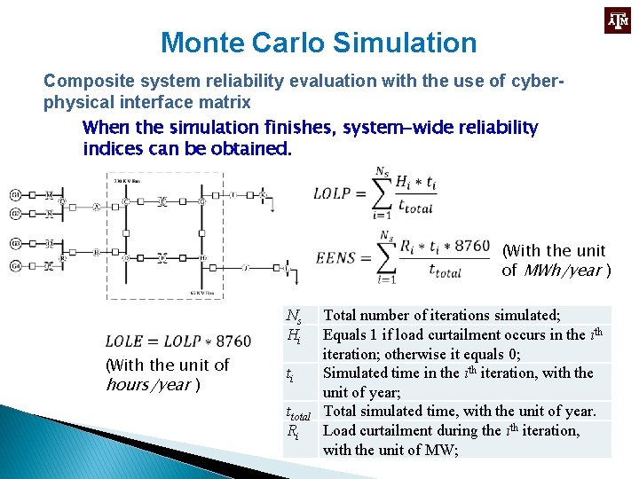 Monte Carlo Simulation Composite system reliability evaluation with the use of cyberphysical interface matrix