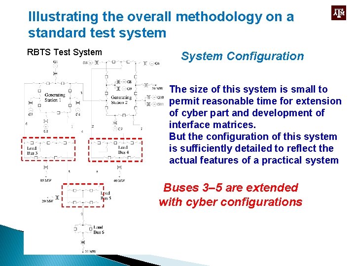 Illustrating the overall methodology on a standard test system RBTS Test System Configuration The