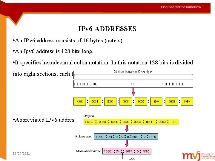 IPv 6 ADDRESSES • An IPv 6 address consists of 16 bytes (octets) •