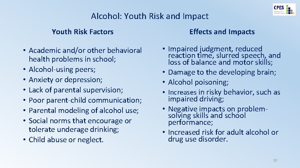 Alcohol: Youth Risk and Impact Youth Risk Factors Effects and Impacts • Academic and/or