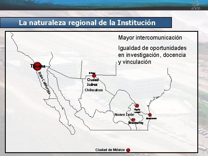 La naturaleza regional de la Institución Mayor intercomunicación Igualdad de oportunidades en investigación, docencia