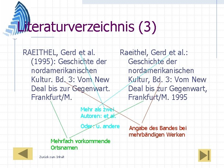 Literaturverzeichnis (3) RAEITHEL, Gerd et al. (1995): Geschichte der nordamerikanischen Kultur. Bd. 3: Vom