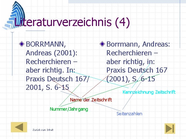Literaturverzeichnis (4) BORRMANN, Andreas (2001): Recherchieren – aber richtig. In: Praxis Deutsch 167/ 2001,