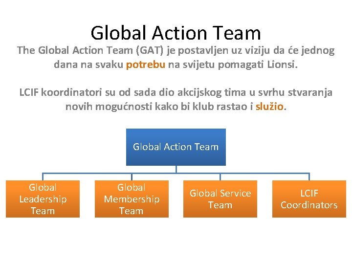 Global Action Team The Global Action Team (GAT) je postavljen uz viziju da će