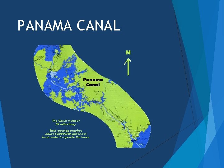 PANAMA CANAL 