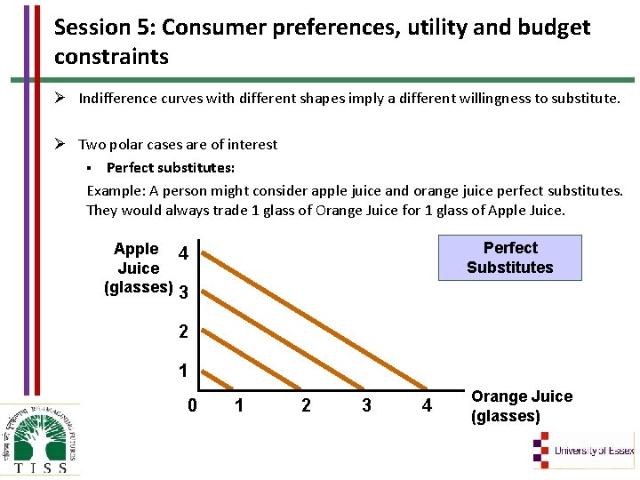 Session 5: Consumer preferences, utility and budget constraints Ø Indifference curves with different shapes