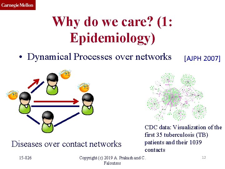 Why do we care? (1: Epidemiology) • Dynamical Processes over networks Diseases over contact Why do we care? (1: Epidemiology) • Dynamical Processes over networks Diseases over contact