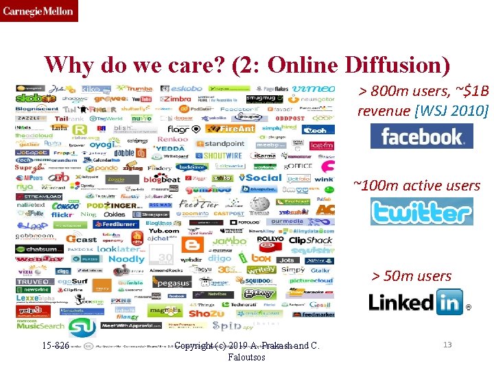 Why do we care? (2: Online Diffusion) > 800 m users, ~$1 B revenue Why do we care? (2: Online Diffusion) > 800 m users, ~$1 B revenue