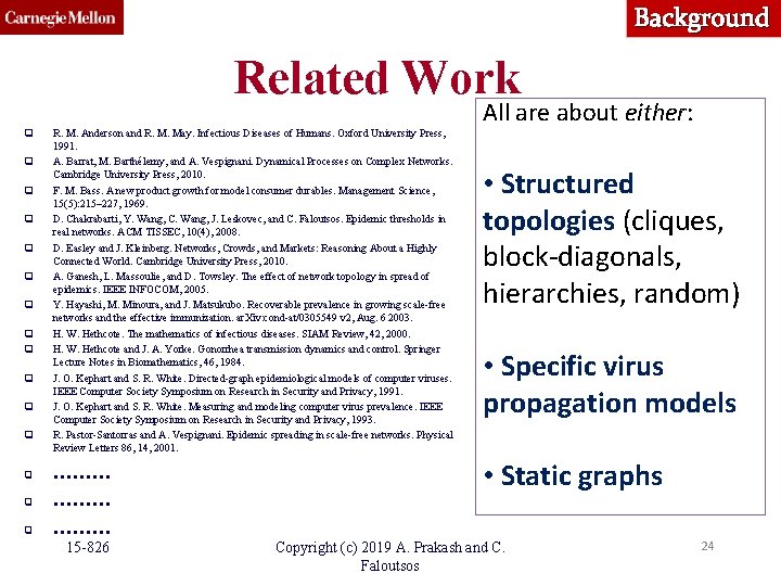 Background Related Work q q q q All are about either: R. M. Anderson Background Related Work q q q q All are about either: R. M. Anderson