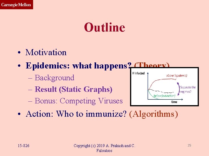 Outline • Motivation • Epidemics: what happens? (Theory) – Background – Result (Static Graphs) Outline • Motivation • Epidemics: what happens? (Theory) – Background – Result (Static Graphs)