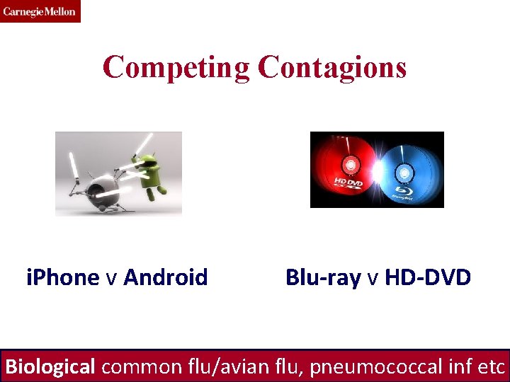 Competing Contagions i. Phone v Android 15 -826 Blu-ray v HD-DVD Copyright (c) 2019 Competing Contagions i. Phone v Android 15 -826 Blu-ray v HD-DVD Copyright (c) 2019