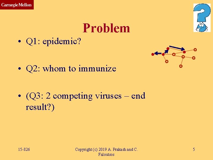 Problem • Q 1: epidemic? • Q 2: whom to immunize • (Q 3: Problem • Q 1: epidemic? • Q 2: whom to immunize • (Q 3:
