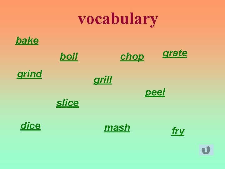 vocabulary bake boil grind chop grill peel slice dice grate mash fry 