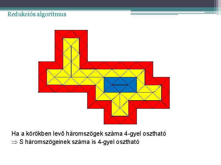 Redukciós algoritmus Ha a körökben levő háromszögek száma 4 -gyel osztható S háromszögeinek száma