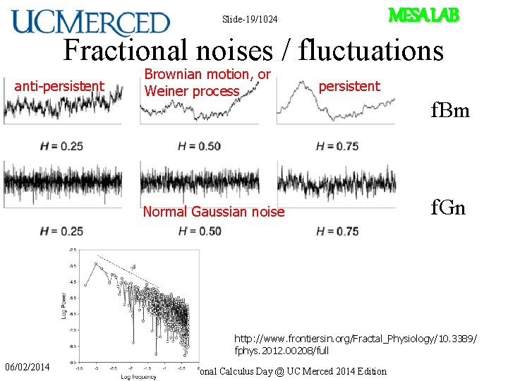 MESA LAB Slide-19/1024 Fractional noises / fluctuations anti-persistent Brownian motion, or Weiner process persistent