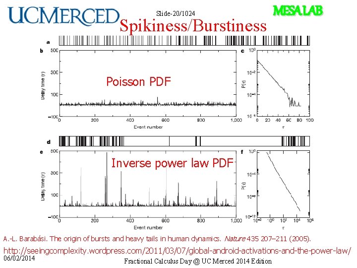 Slide-20/1024 Spikiness/Burstiness MESA LAB Poisson PDF Inverse power law PDF A. -L. Barabási. The