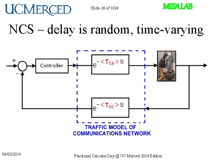 Slide-26 of 1024 MESA LAB NCS – delay is random, time-varying 06/02/2014 Fractional Calculus