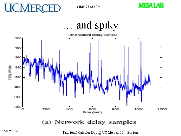 Slide-27 of 1024 … and spiky 06/02/2014 Fractional Calculus Day @ UC Merced 2014