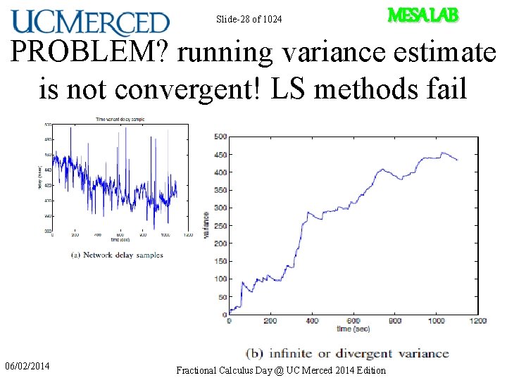 Slide-28 of 1024 MESA LAB PROBLEM? running variance estimate is not convergent! LS methods