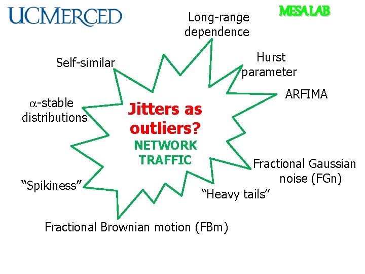 Long-range dependence Hurst parameter Self-similar -stable distributions Jitters as outliers? NETWORK TRAFFIC “Spikiness” MESA