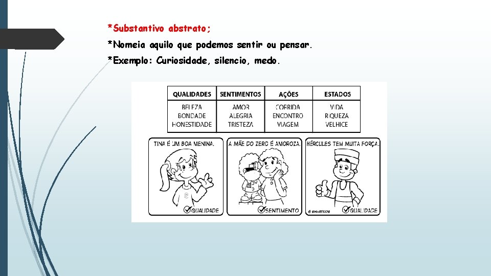 *Substantivo abstrato; *Nomeia aquilo que podemos sentir ou pensar. *Exemplo: Curiosidade, silencio, medo. 