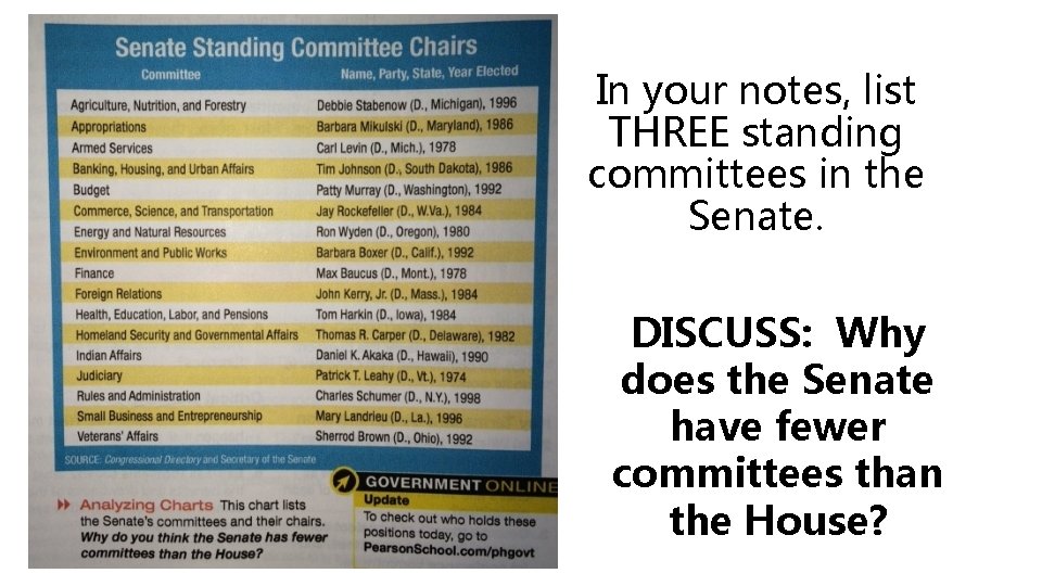 In your notes, list THREE standing committees in the Senate. DISCUSS: Why does the