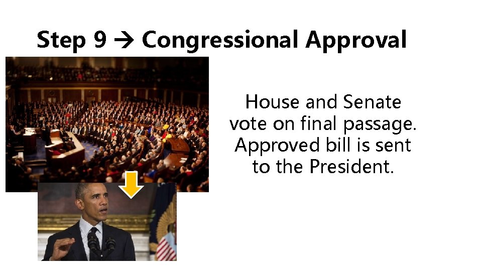 Step 9 Congressional Approval House and Senate vote on final passage. Approved bill is