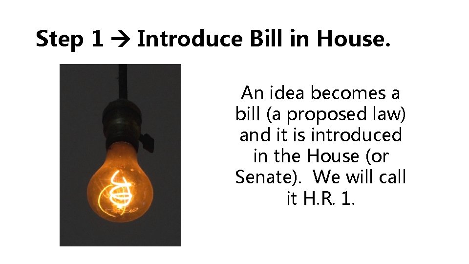 Step 1 Introduce Bill in House. An idea becomes a bill (a proposed law)