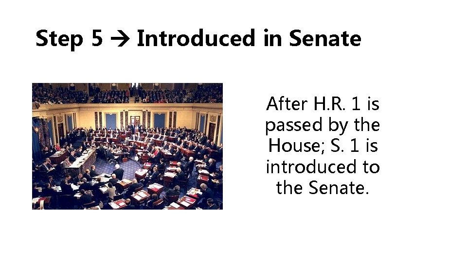Step 5 Introduced in Senate After H. R. 1 is passed by the House;