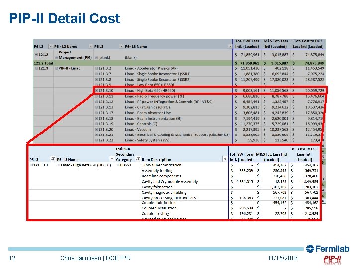 PIP-II Detail Cost 12 Chris Jacobsen | DOE IPR 11/15/2016 