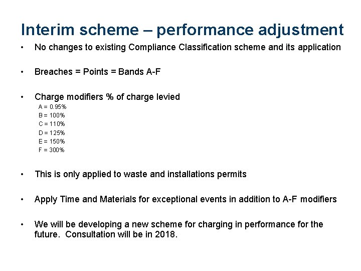 Interim scheme – performance adjustment • No changes to existing Compliance Classification scheme and