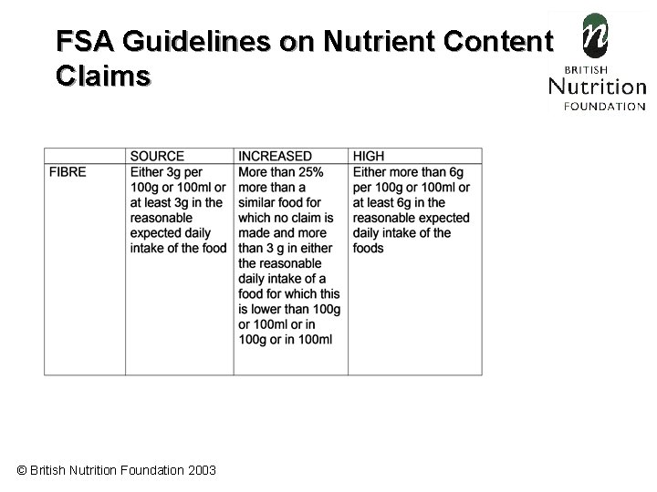 FSA Guidelines on Nutrient Content Claims © British Nutrition Foundation 2003 