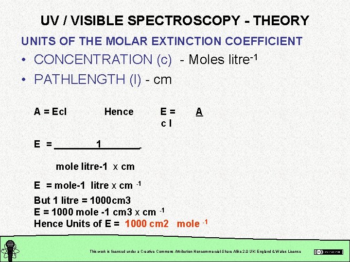 UV / VISIBLE SPECTROSCOPY - THEORY UNITS OF THE MOLAR EXTINCTION COEFFICIENT • CONCENTRATION