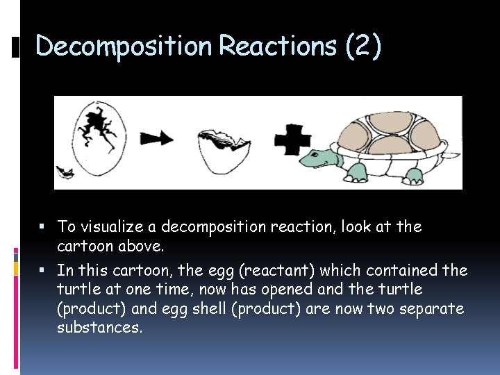 Decomposition Reactions (2) To visualize a decomposition reaction, look at the cartoon above. In