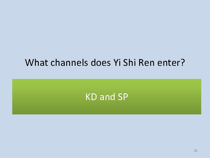 What channels does Yi Shi Ren enter? KD and SP 28 