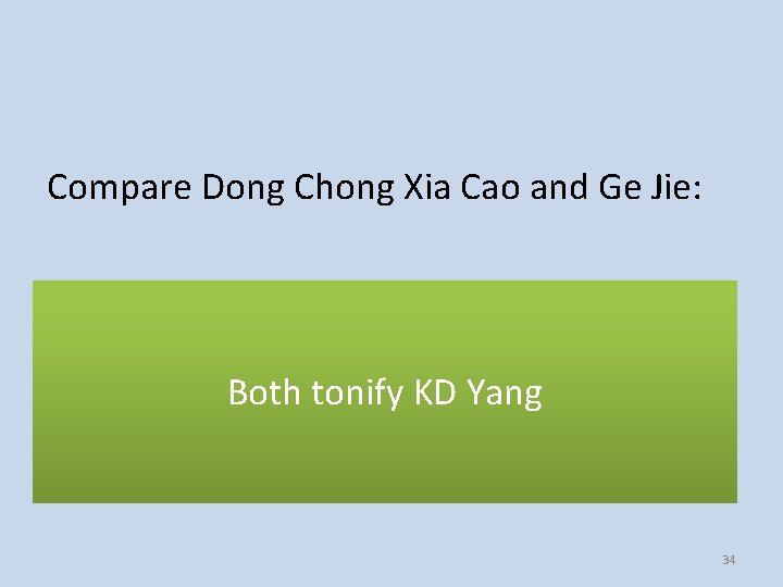 Compare Dong Chong Xia Cao and Ge Jie: Both tonify KD Yang 34 