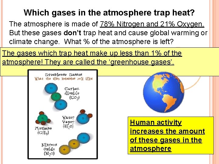 Which gases in the atmosphere trap heat? The atmosphere is made of 78% Nitrogen